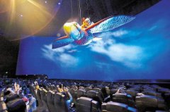 3D、4D、5D、6D影院